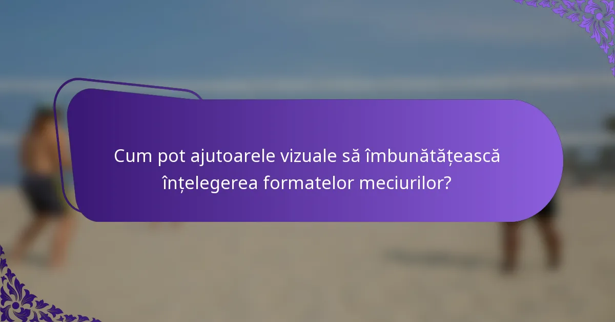 Cum pot ajutoarele vizuale să îmbunătățească înțelegerea formatelor meciurilor?